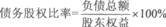 2014年證券投資分析考試要點解析:第五章