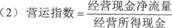 2014年證券投資分析考試要點解析:第五章