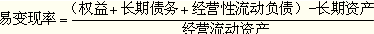 籌資政策的含義與易變現率