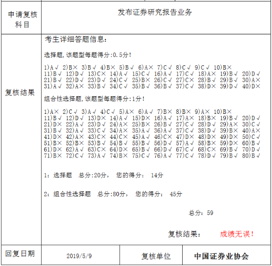 證券從業考試成績復查結果