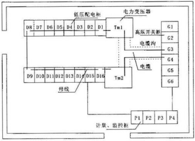 二建機(jī)電工程章節(jié)真題及答案:建筑電氣工程施工技術(shù)