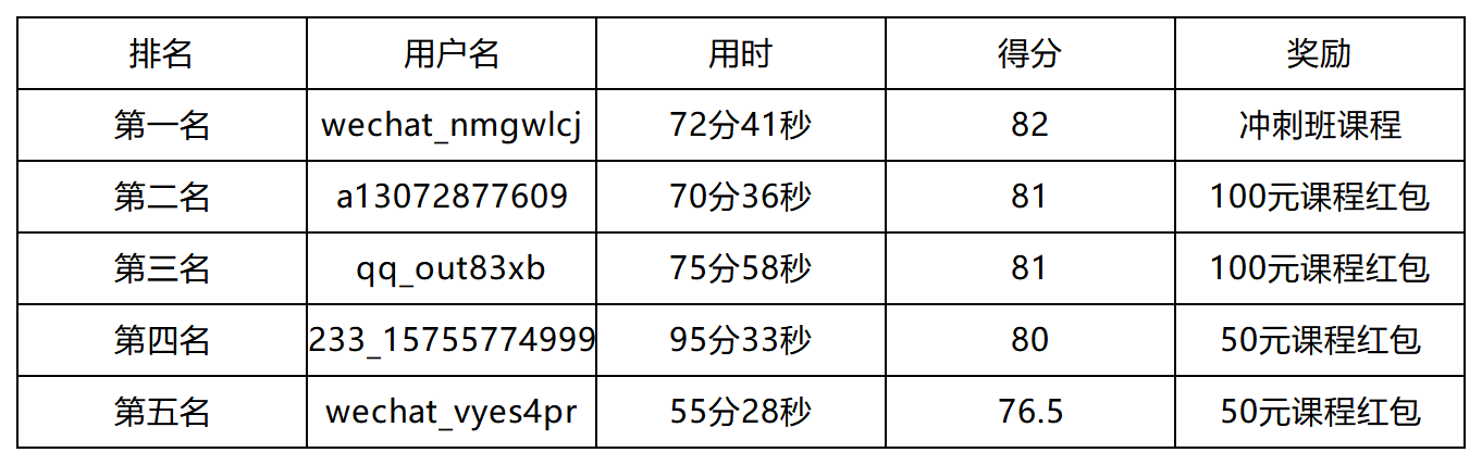 工1.png 工1.png